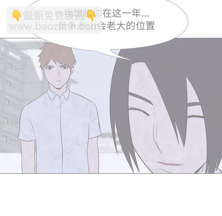 高校巔峰 - 第 182 話 自卑感(1/3) - 7