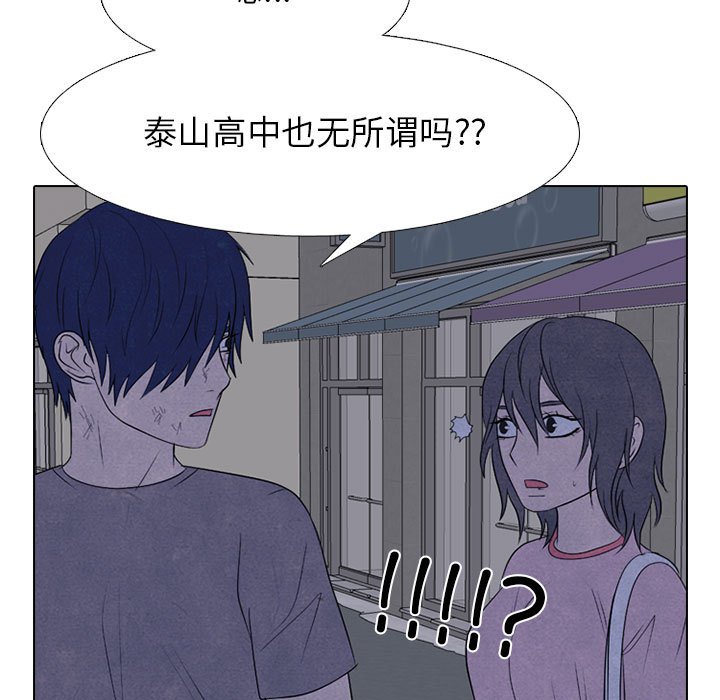 高校巔峰 - 第 272 話 關係(1/3) - 1