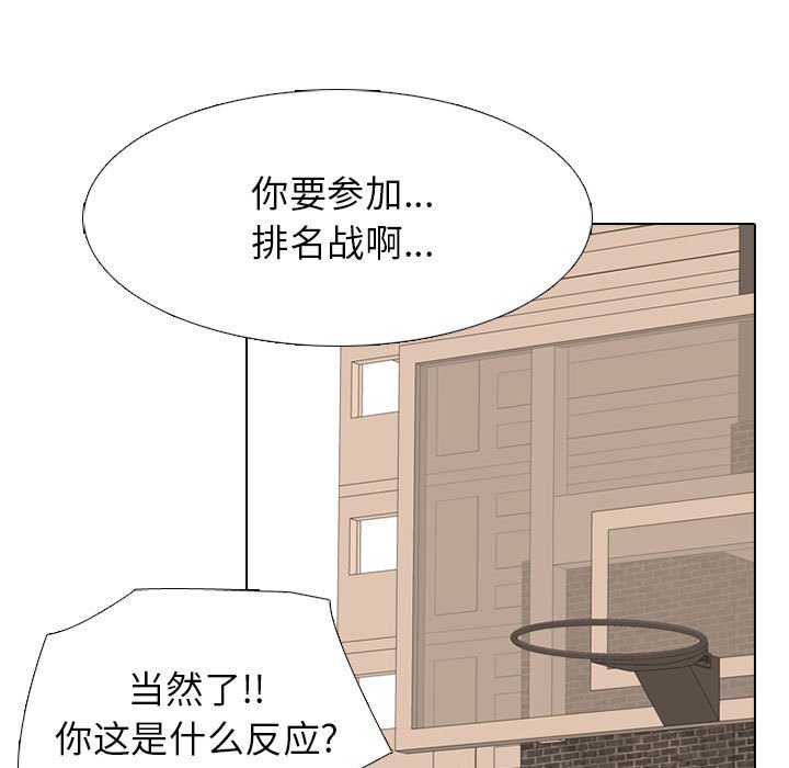 高校巔峰 - 第 286 話 失誤(1/3) - 1