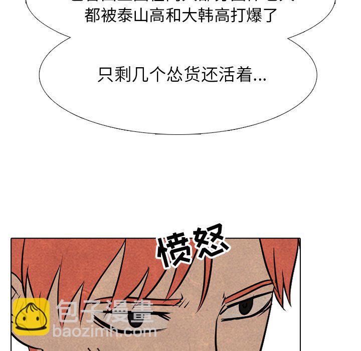 高校巔峰 - 第 84 話 崔強民 vs 大田二人幫(1/2) - 2