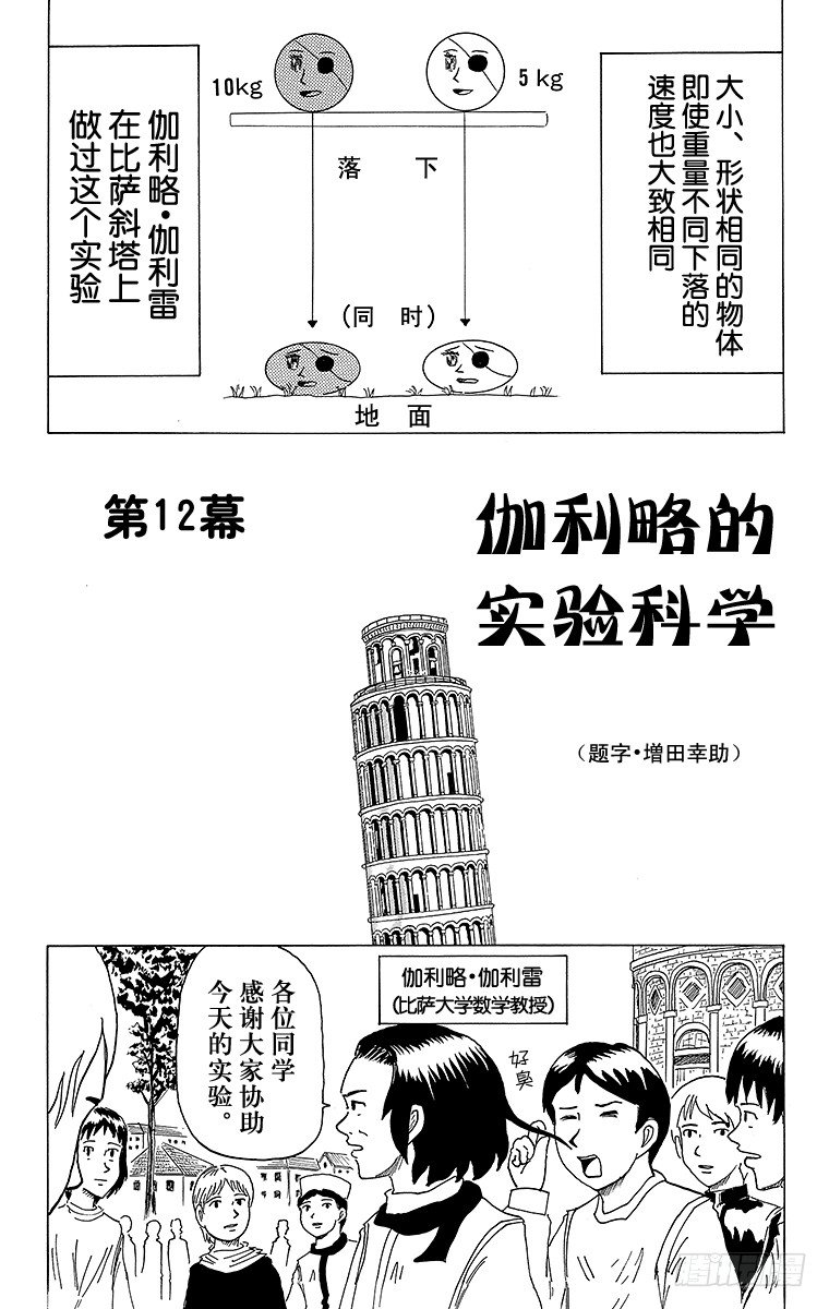 第12幕 伽利略的实验科学-第12话