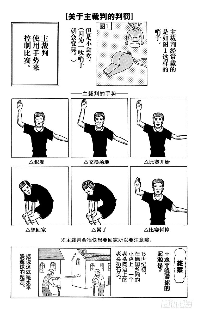 第18幕 运动入门系列 开始打水-第18话