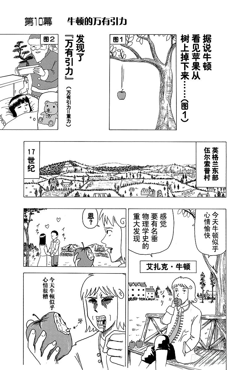 第10幕 牛顿的万有引力-第10话