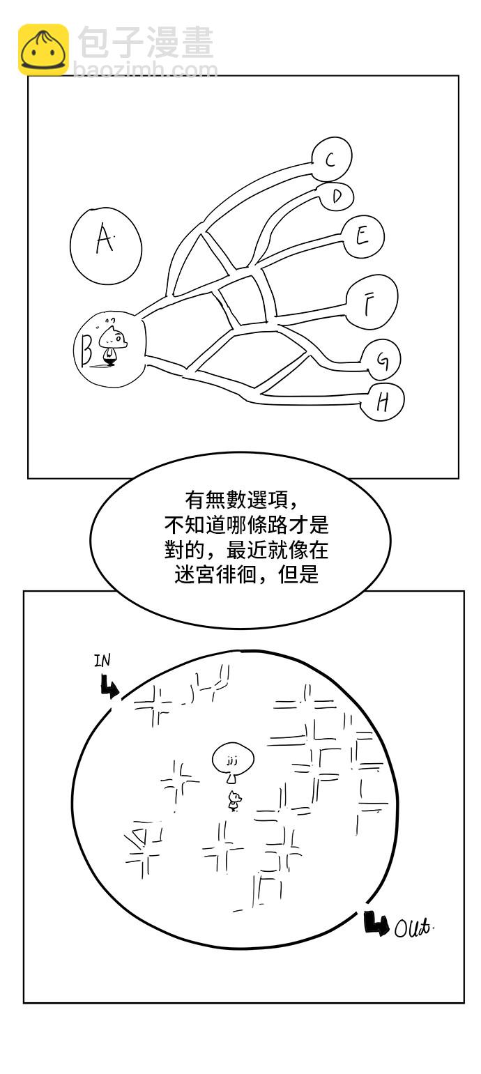 高校之神 - 第308.1話 - 1