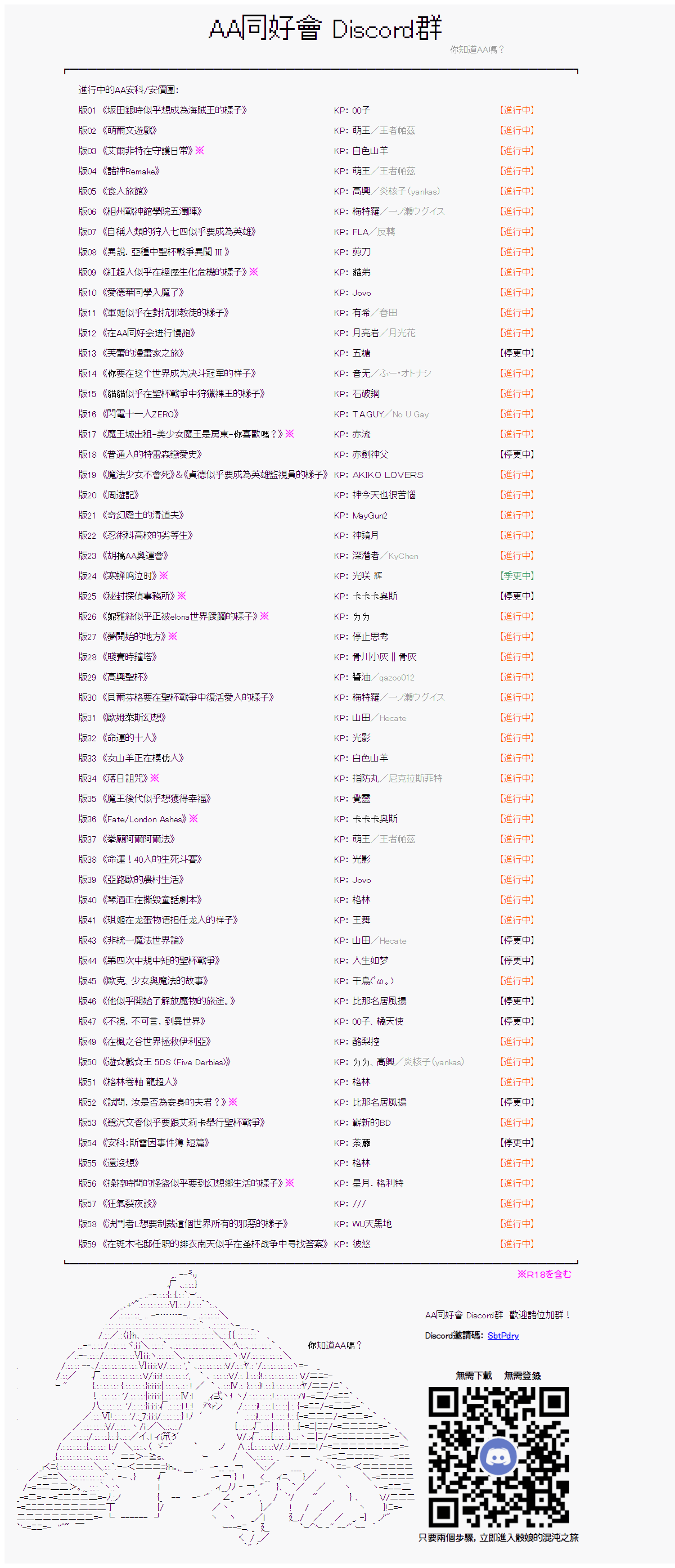 高興旅店 - 第13日 - 1