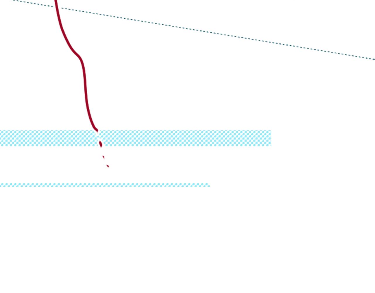 哥哥~請你收養喵 - 第111話 因爲他什麼都不知道(1/2) - 2
