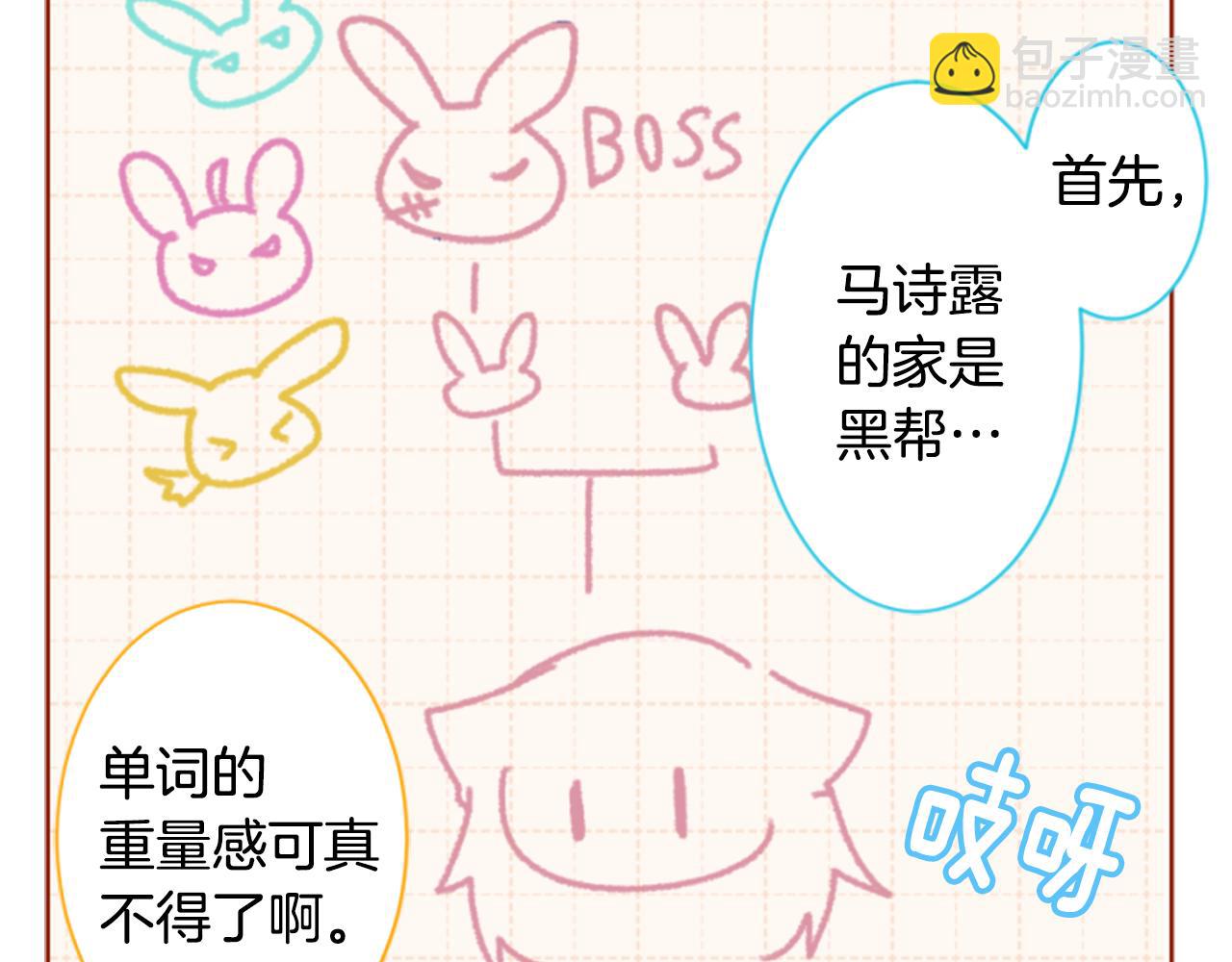 哥哥~請你收養喵 - 第199話 倒計時2(1/2) - 4