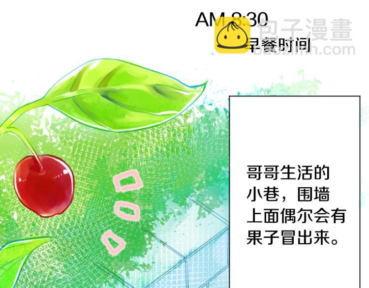 哥哥~請你收養喵 - 第3話 兩個人的一天(1/4) - 1