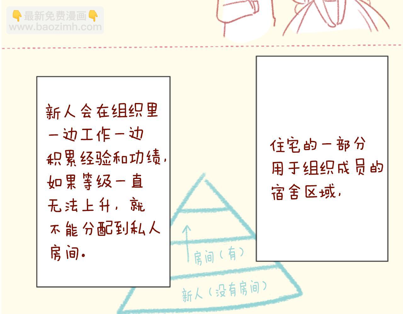 哥哥~請你收養喵 - 第71話 彼得·拉潘綜合症1(3/3) - 2