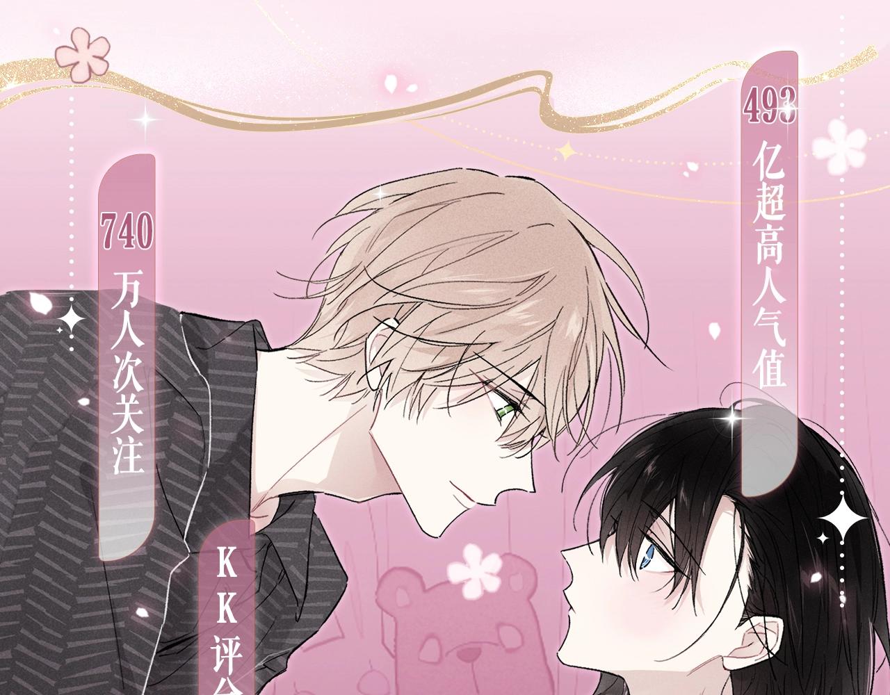 特典公开&middot;超甜售后 双倍来袭！-第198话