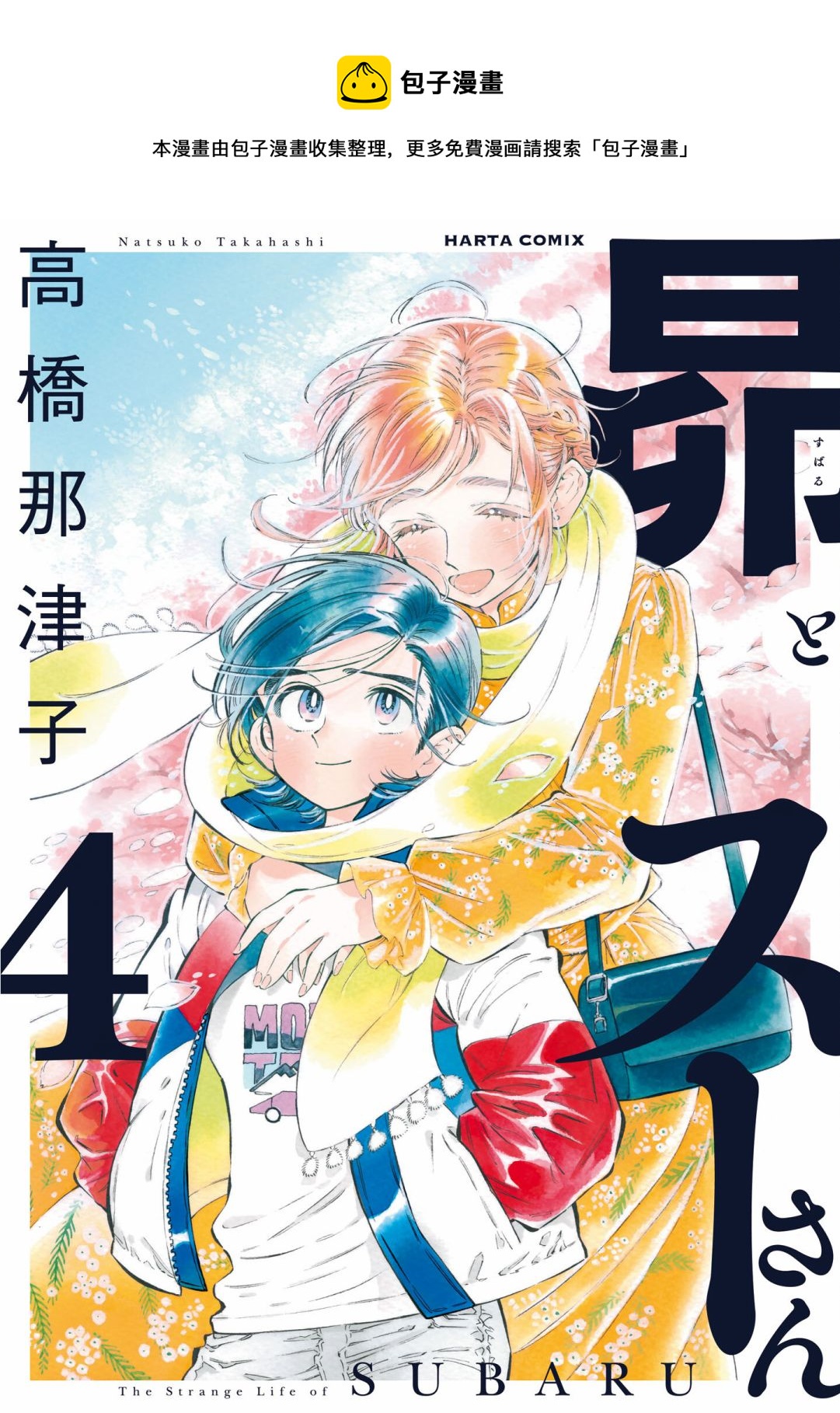 根號昴的奇異人生 - 第20話 - 1