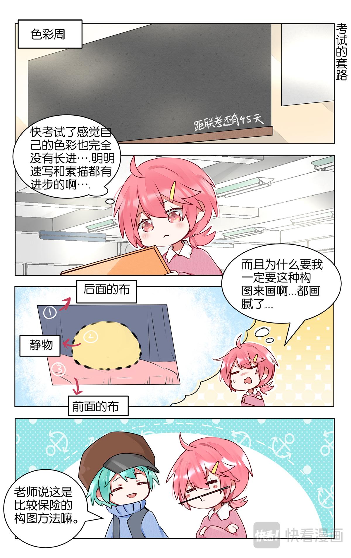 GOGO美術生 - 第四十話 畫畫的初衷 - 4