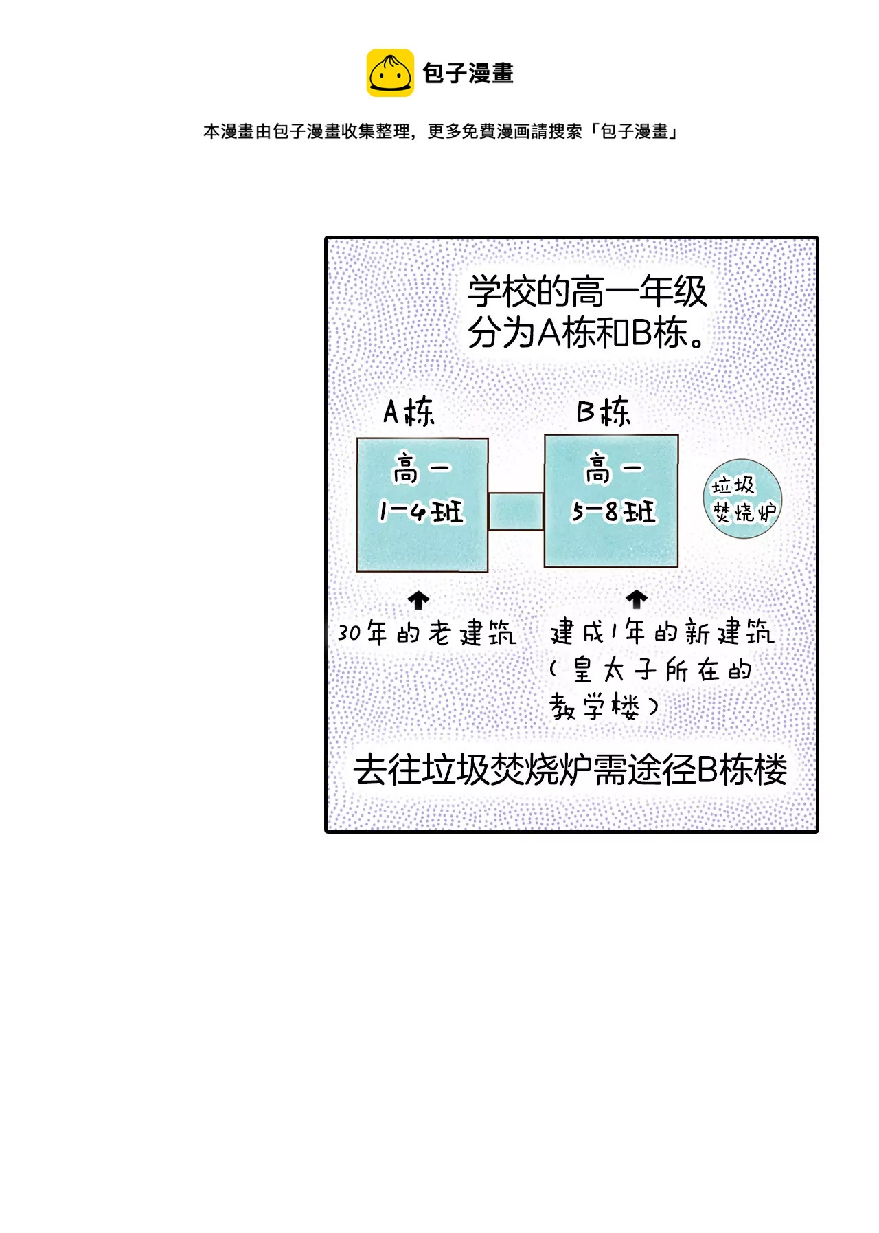 宫 - 第2话 皇族早婚 - 5