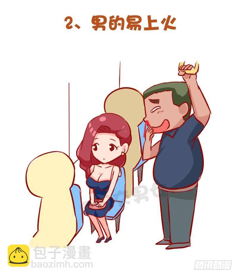 公交男女爆笑漫畫 - 887-夏天擠公交的8大痛 - 1