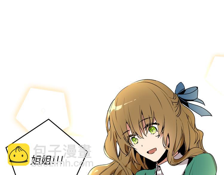 公爵的契約未婚妻 - 第1話 小說世界(2/3) - 2