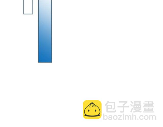 公爵的契約未婚妻 - 第100話 明確關係(1/3) - 4