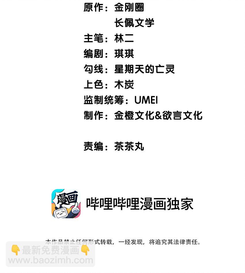 010 罄哥的身材-第10话