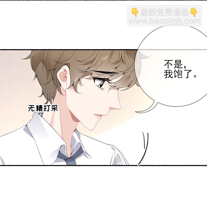 010 罄哥的身材-第10话