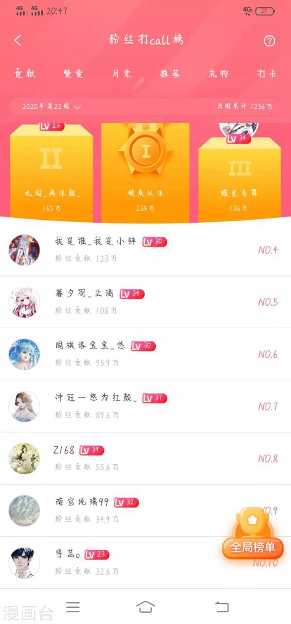 六月福利 及获奖名单-第170话