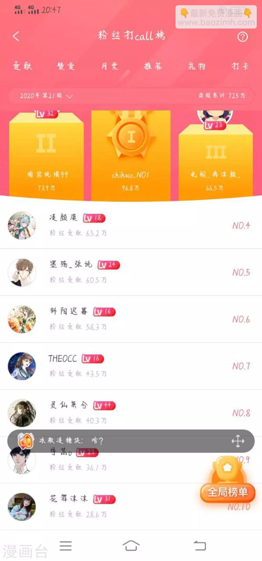 六月福利 及获奖名单-第170话