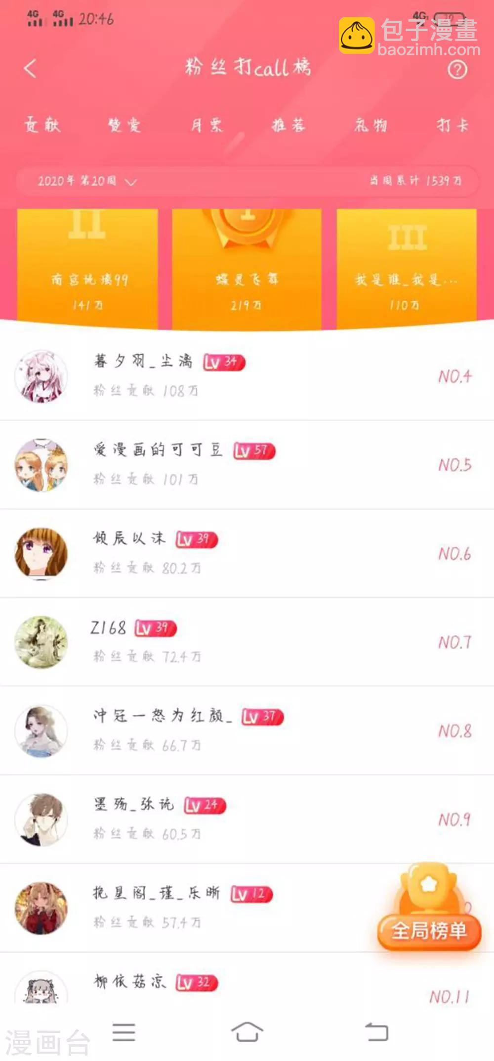 六月福利 及获奖名单-第170话