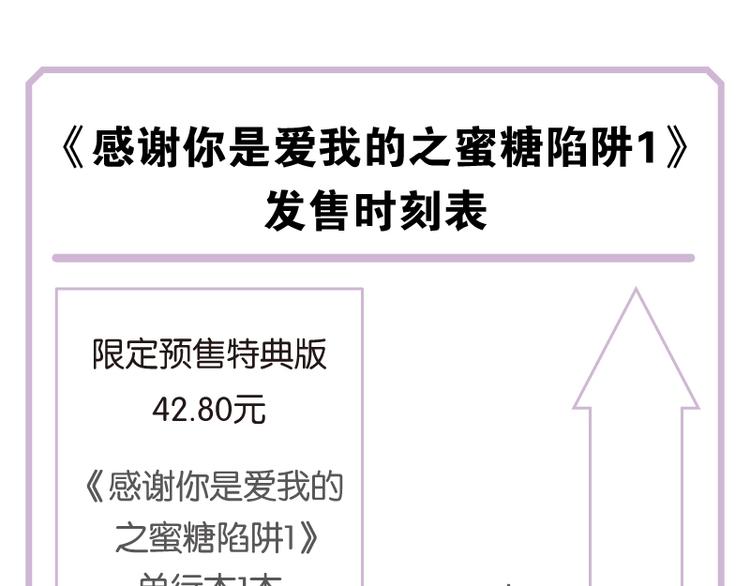 公主病的剋星-《感謝你是愛我的》系列2 - 感謝你是愛我的之蜜糖陷阱1 - 2