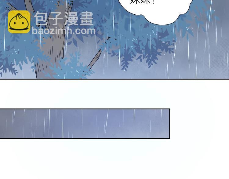 公主病的剋星-《感謝你是愛我的》系列2 - 5青春傷痛(1/2) - 5