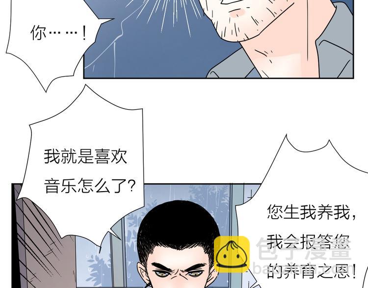 公主病的剋星-《感謝你是愛我的》系列2 - 5青春傷痛(2/2) - 1