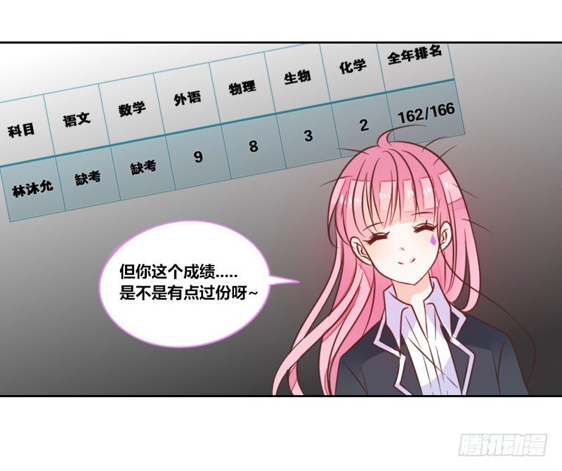 我想要你......(1/3)-第16话