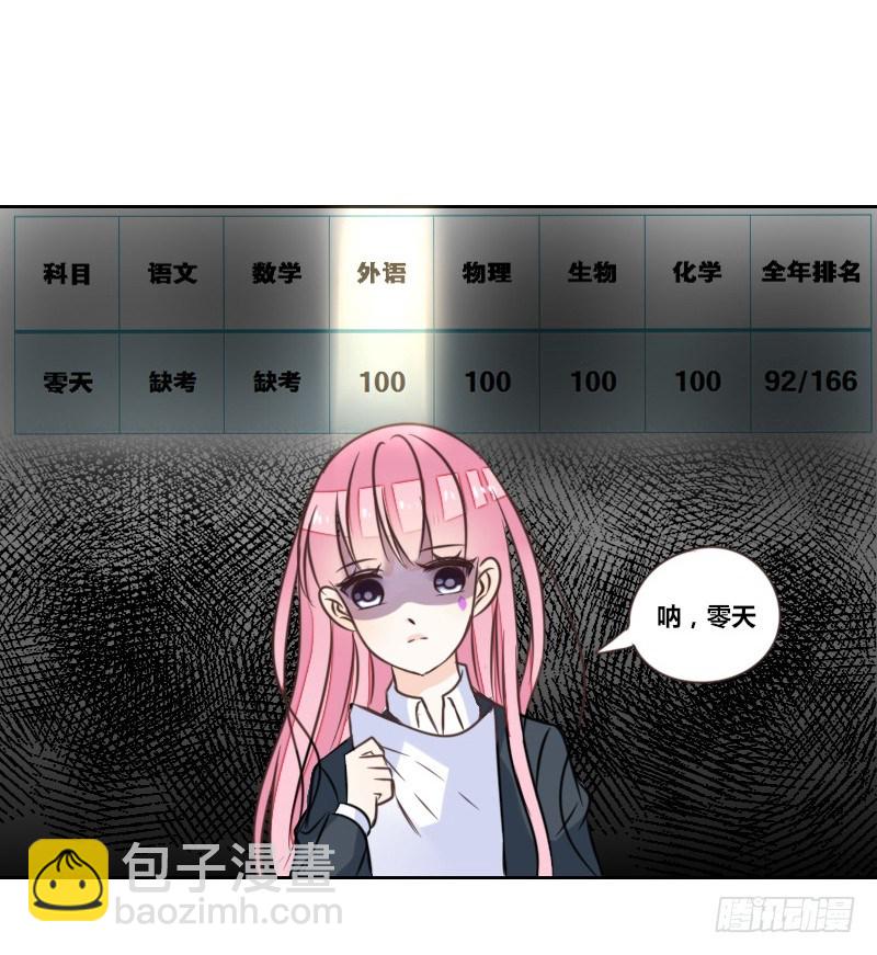 我想要你......(1/3)-第16话