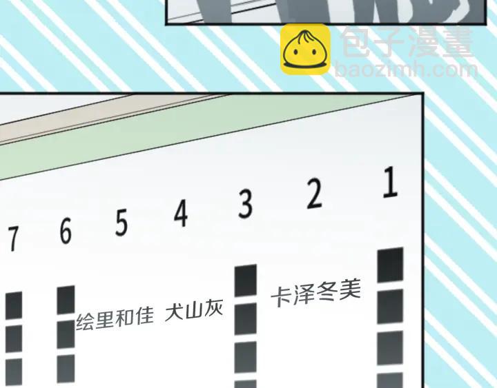 公主的世界不需要王子 - 第135話 聖誕派對(2/2) - 4