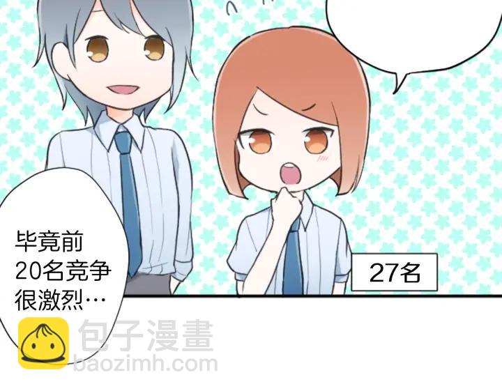 公主的世界不需要王子 - 第25話 期末考試(1/2) - 2