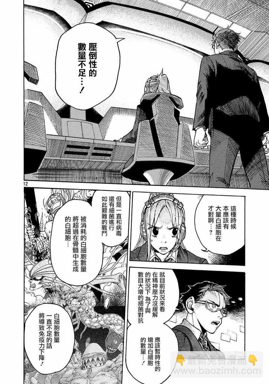 工作細胞black - 第6話 - 6