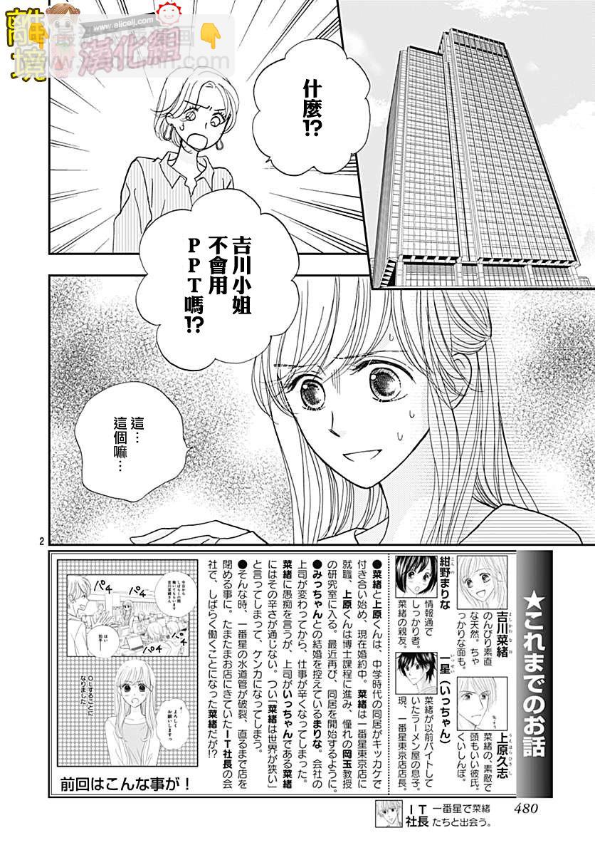 Good Morning Kiss - 77話 - 2