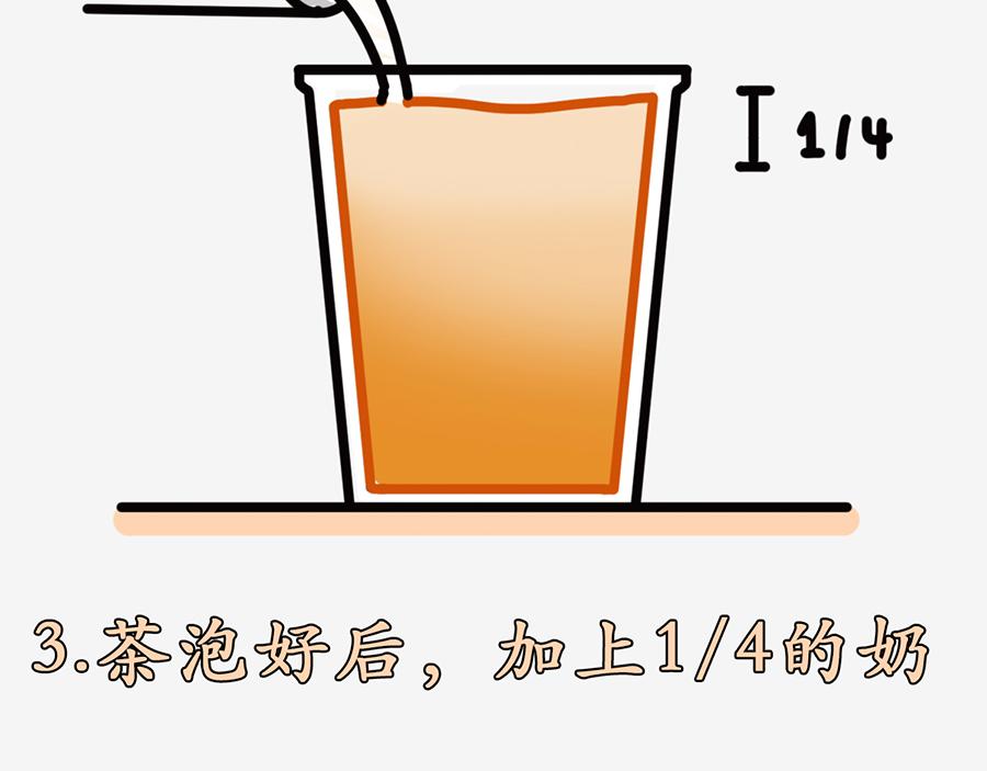 职场摸鱼秘籍(1/2)-第6话