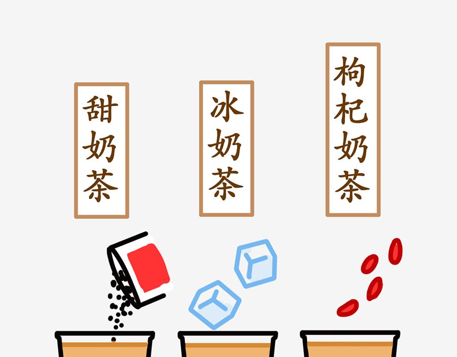 职场摸鱼秘籍(1/2)-第6话