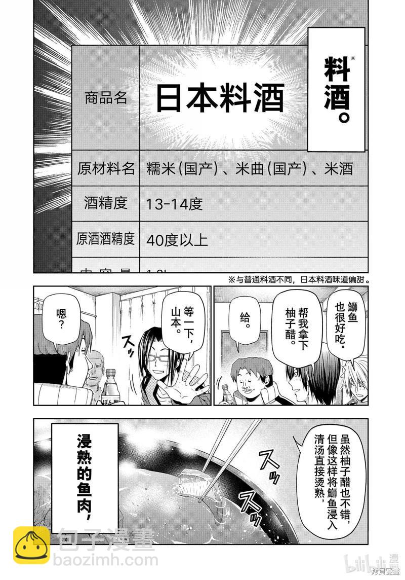 GRANDBLUE碧藍之海 - 第96話 - 6