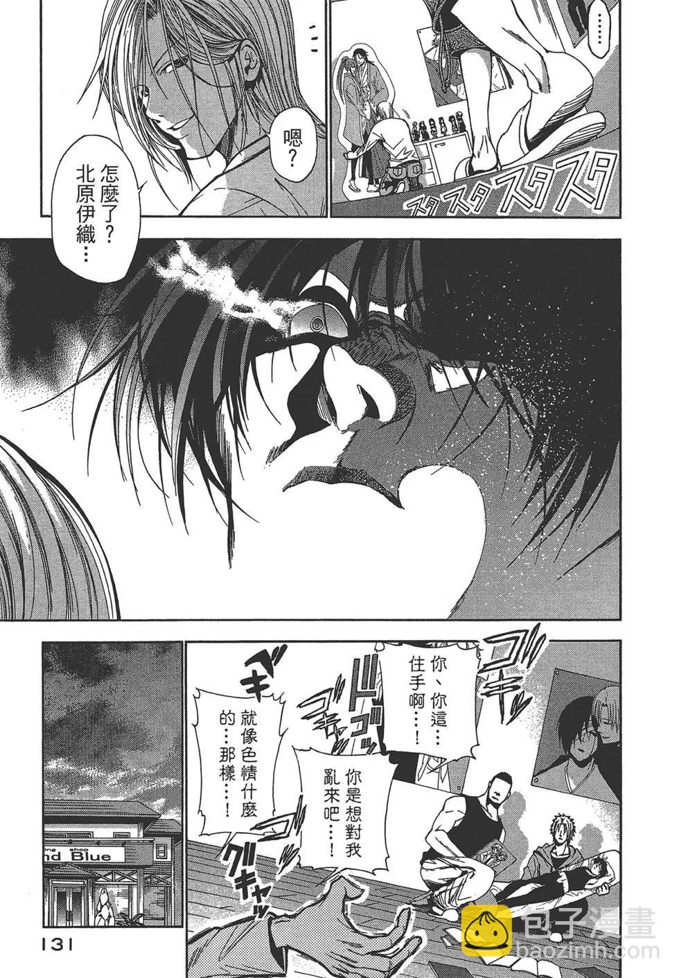 GRANDBLUE碧藍之海 - 第01卷(3/4) - 3