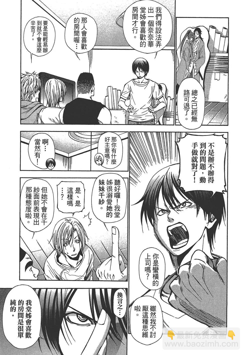 GRANDBLUE碧藍之海 - 第01卷(3/4) - 7