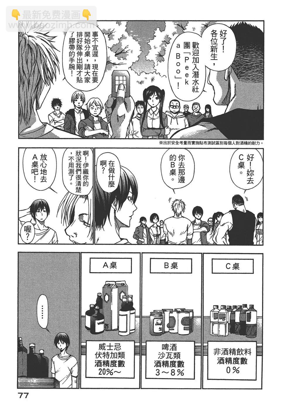 GRANDBLUE碧藍之海 - 第01卷(2/4) - 7