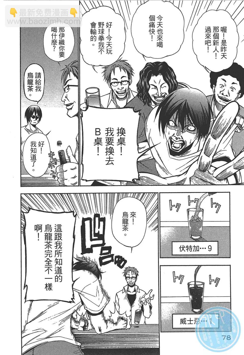 GRANDBLUE碧藍之海 - 第01卷(2/4) - 8