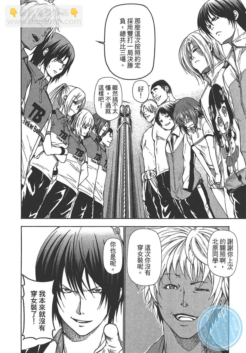 GRANDBLUE碧藍之海 - 第03卷(3/4) - 1