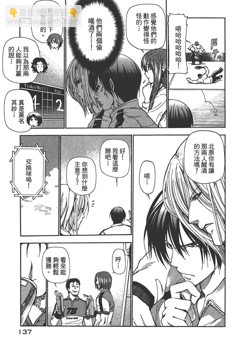 GRANDBLUE碧藍之海 - 第03卷(3/4) - 2