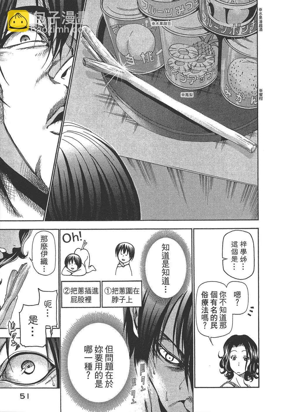 GRANDBLUE碧藍之海 - 第05卷(2/4) - 7