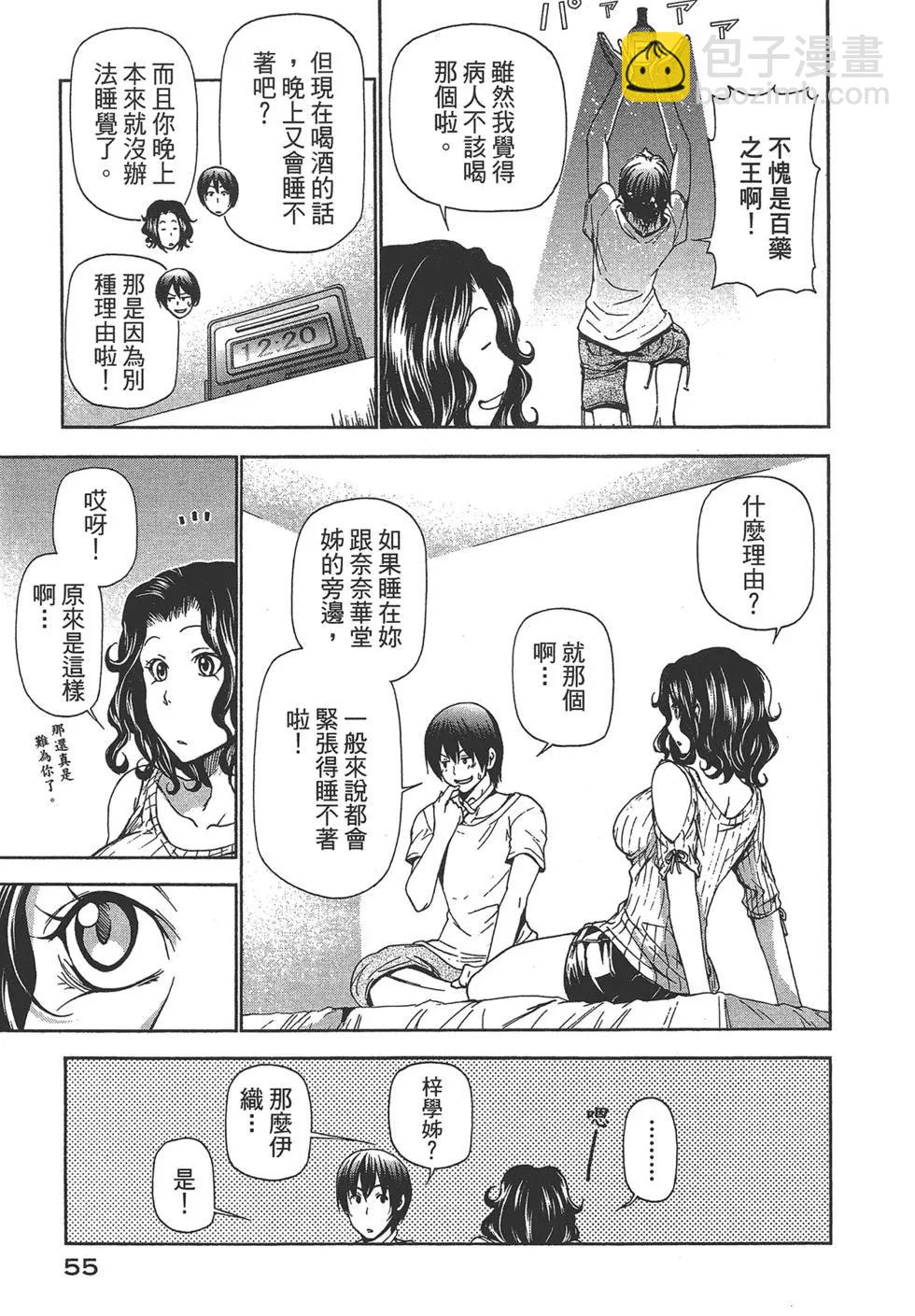 GRANDBLUE碧藍之海 - 第05卷(2/4) - 3