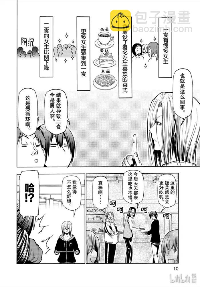 GRANDBLUE碧藍之海 - 番外第一食堂 - 6