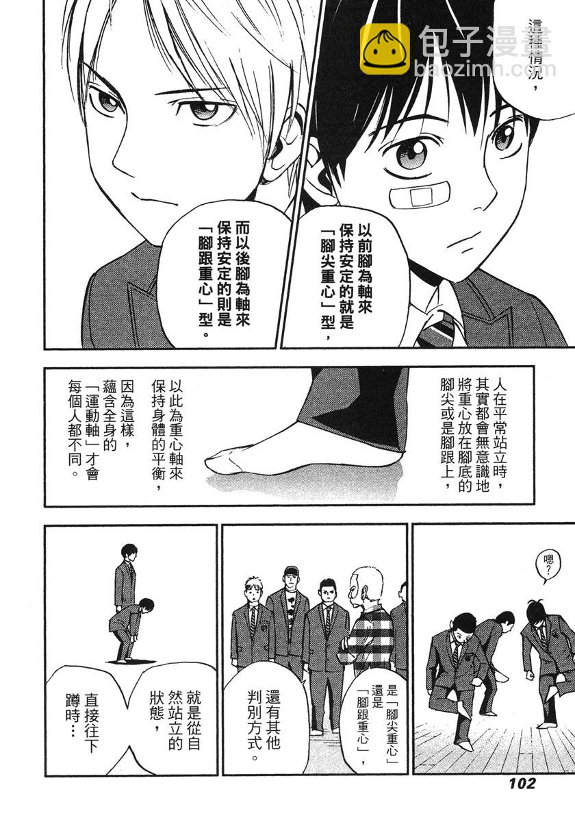 GRAND SLAM滿貫全壘打 - 第34話 - 2