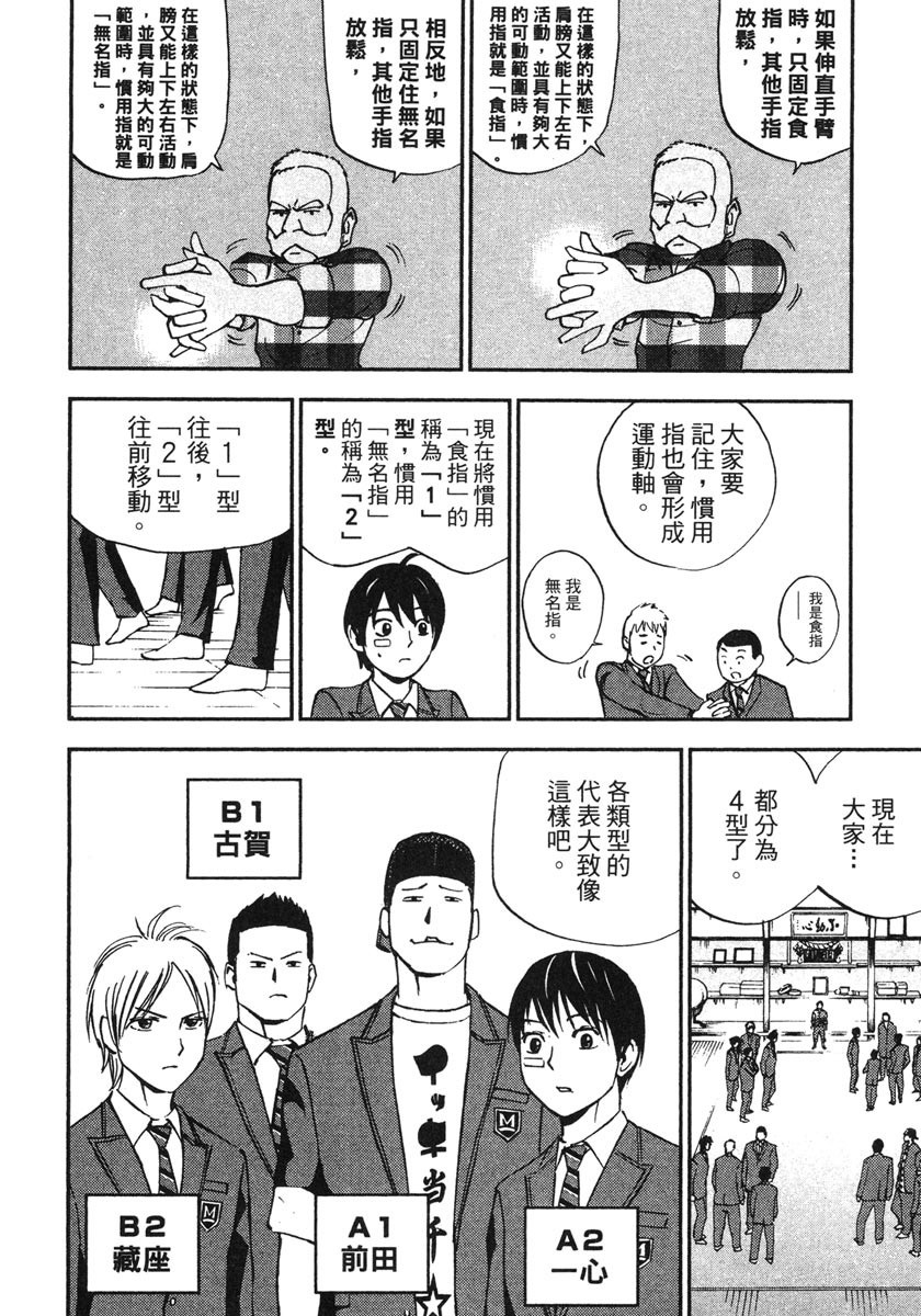 GRAND SLAM滿貫全壘打 - 第34話 - 4