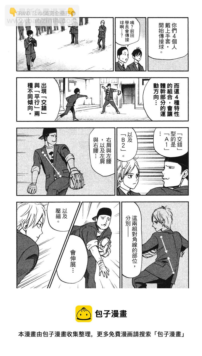 GRAND SLAM滿貫全壘打 - 第34話 - 1