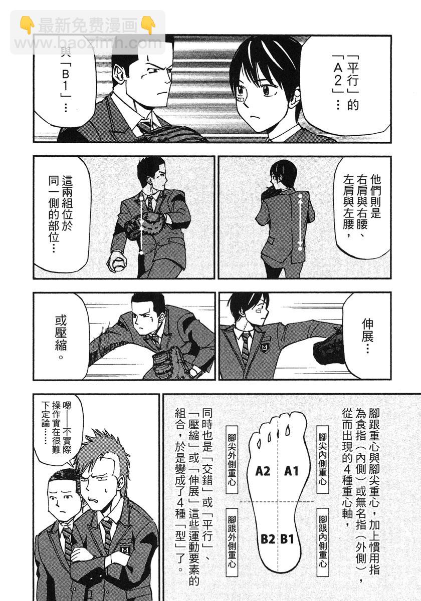 GRAND SLAM滿貫全壘打 - 第34話 - 2